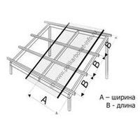 Обрешетка под поликарбонат сотовый